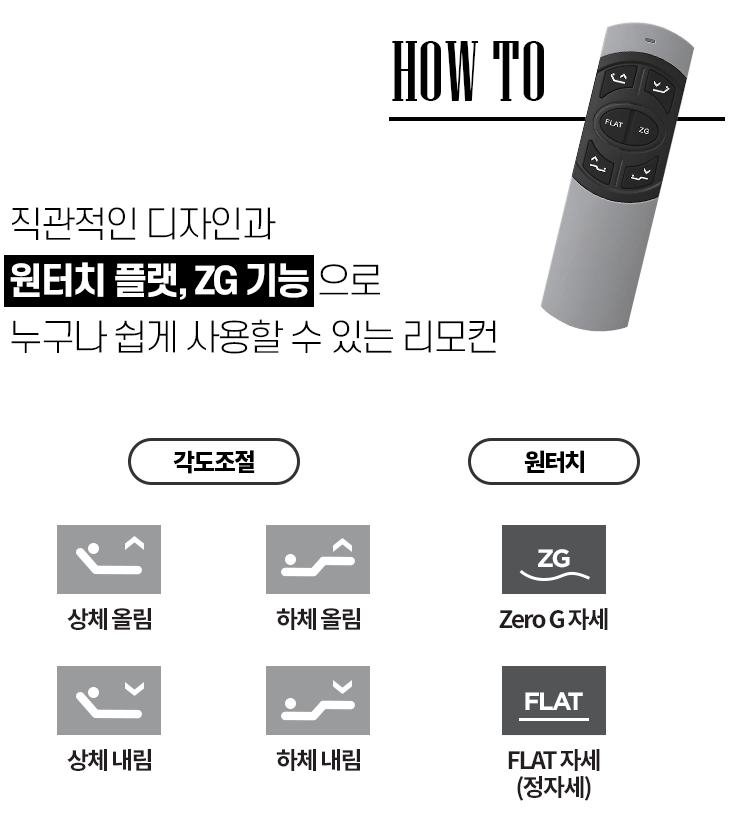 2023년을 대표하는 모션베드 추천 TOP5