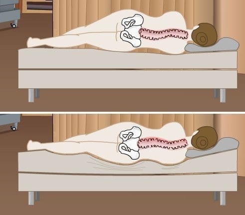 단단한 매트리스 추천 좋은점과 나쁜점은? 국내 6군데 브랜드 알아보기